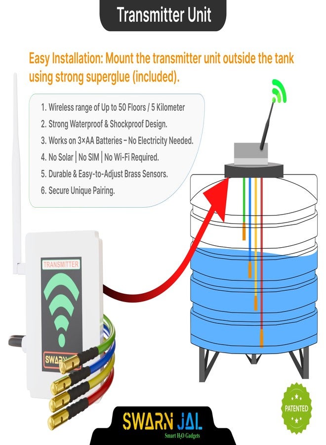 Swarn Jal Wireless Water Level Controller for All Types Submersible Pump Starters, 50 Floors Strong Wireless Range, Multiple Modes, Auto Fill Water Tank, Fits Existing Submersibles, 1 Year Warranty - Image 4